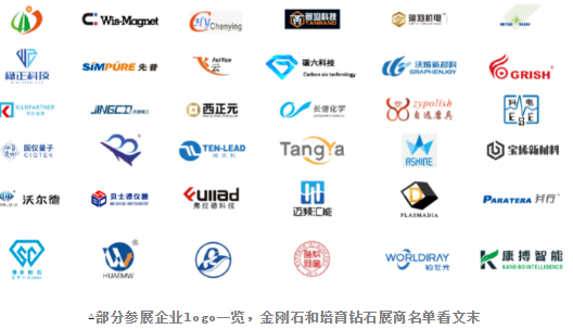 倒计时33天|2022第六届国际碳材料大会暨产业展览会参展名单公布
