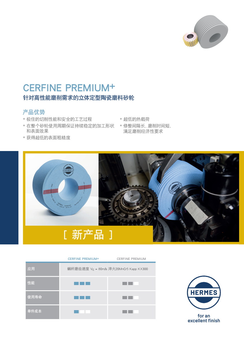 赫美斯新品发布：蜗杆磨磨削