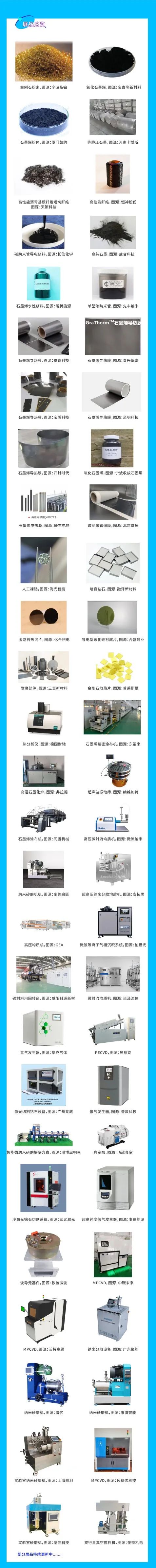 【第六届国际碳材料大会】开展啦！开展啦! 展商展品一文速览