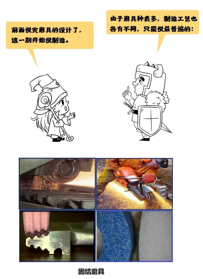 阿吉说磨具：磨具制造（一）