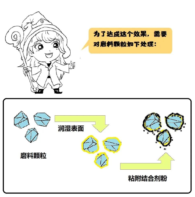 微信截图_20221102101620.png