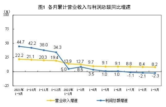 微信截图_20221103094809.png