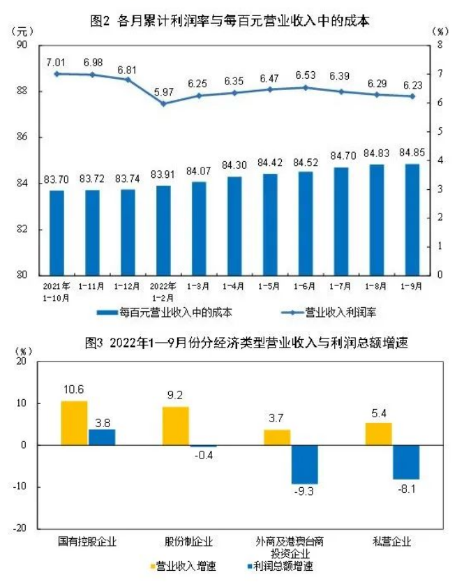 微信截图_20221103094821.png