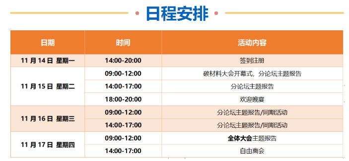 2022国际碳材料大会暨产业展览会入场防疫须知