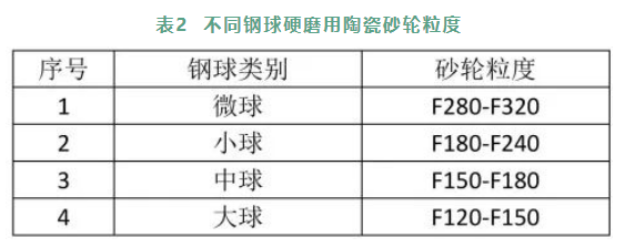 微信截图_20221122111244.png