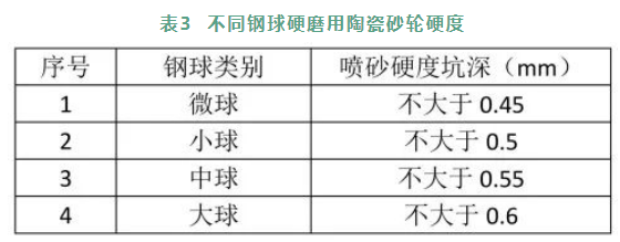 微信截图_20221122111319.png