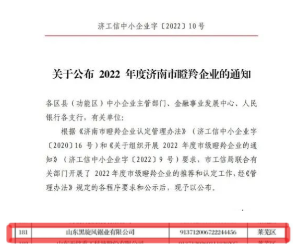 山东黑旋风锯业有限公司入选2022年度济南市“瞪羚企业”