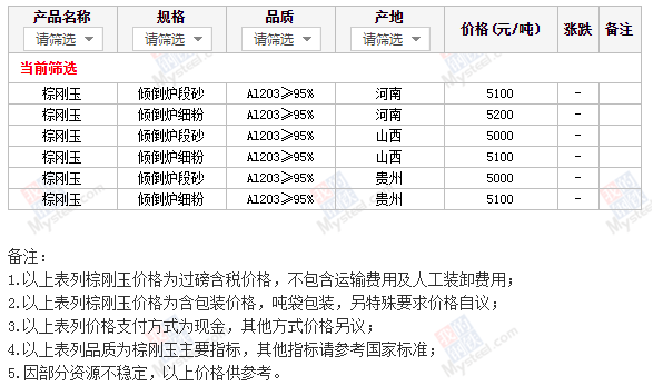 微信截图_20221129100535.png