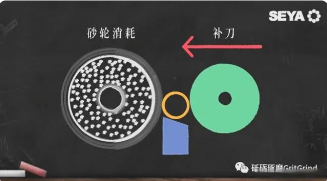 微信截图_20221129101639.png