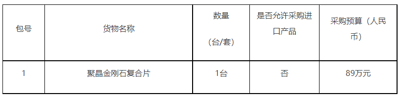 中国石油大学（北京）聚晶金刚石复合片采购项目公开招标公告