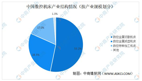 微信截图_20230110110712.png