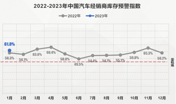 微信截图_20230208093332.png