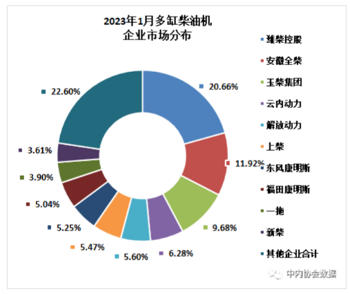 微信截图_20230221085839.png