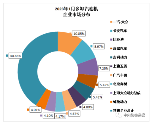 微信截图_20230221085859.png