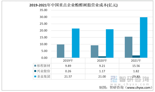微信截图_20230224110916.png
