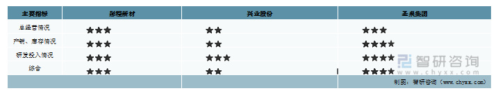 微信截图_20230224111004.png