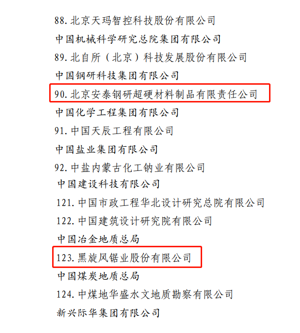 安泰钢研、黑旋风入选国务院国资委“创建世界一流专精特新示范企业”名单
