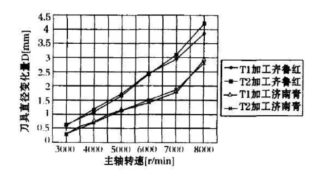 微信截图_20230322102625.png