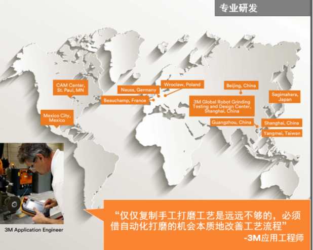3M中国机器人研磨实验室邀您参观啦！