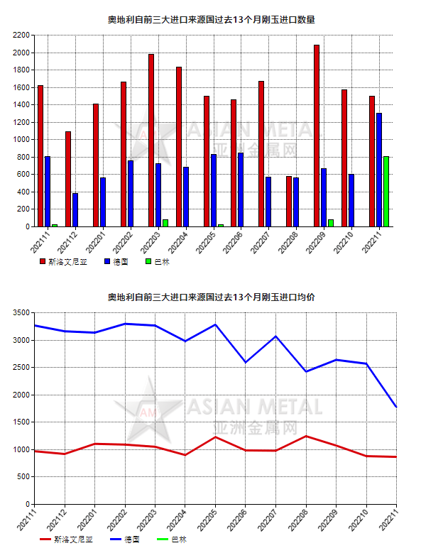 微信截图_20230330101411.png