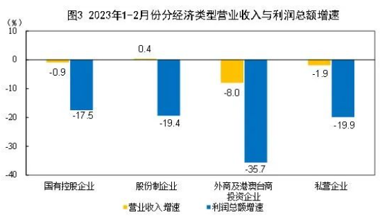微信截图_20230411103228.png