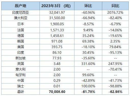 微信截图_20230423102520.png