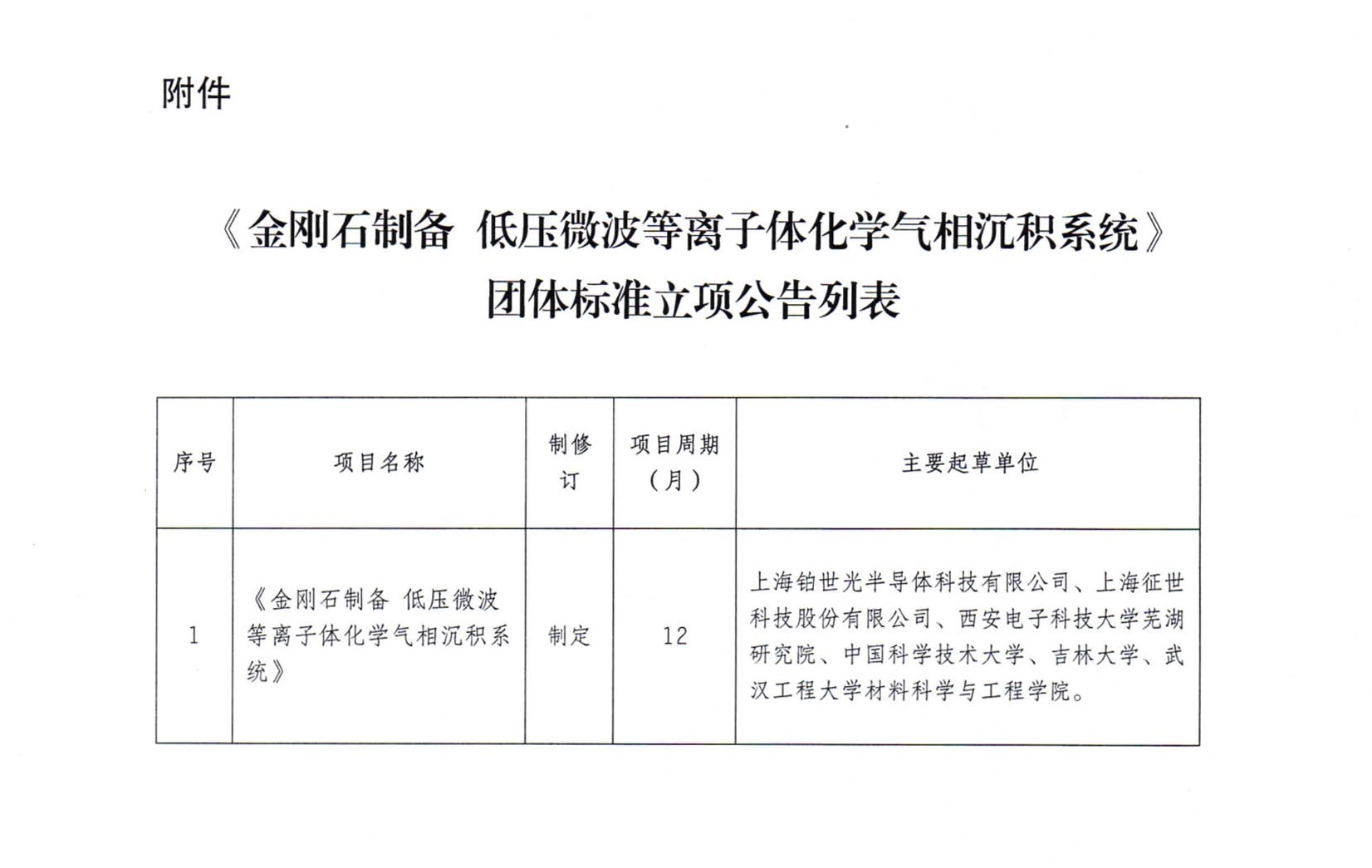 《金刚石制备 低压微波等离子体化学气相沉积系统》团体标准获批立项