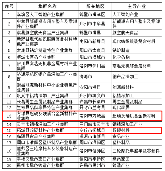 微信截图_20230525104748.png