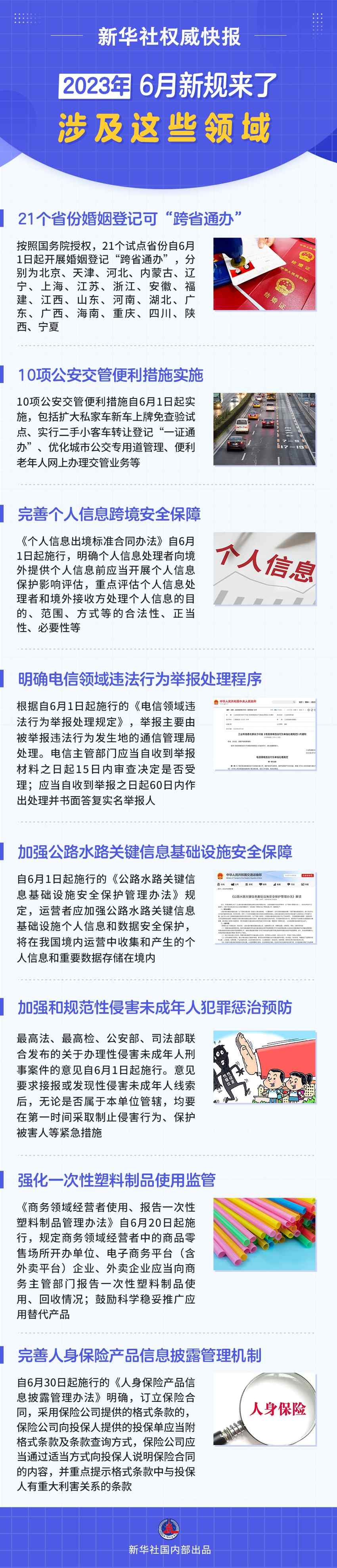新华社权威快报|6月新规来了
