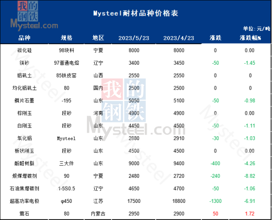 微信图片_20230606113901.png