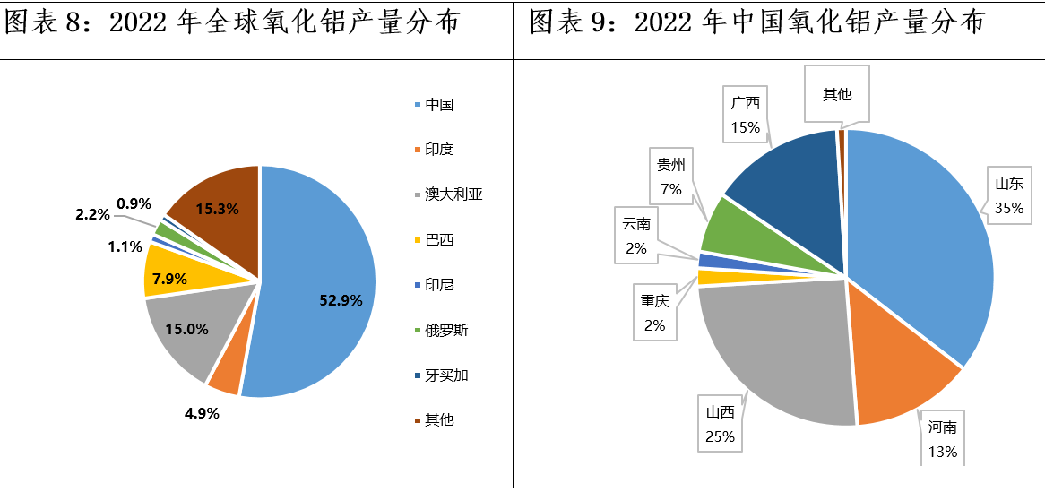 双击查看原图