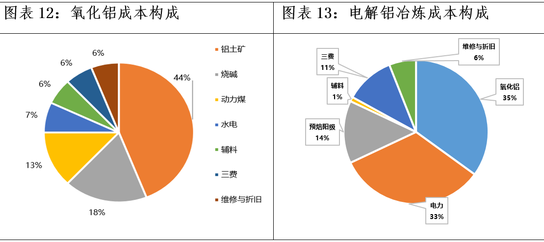 双击查看原图