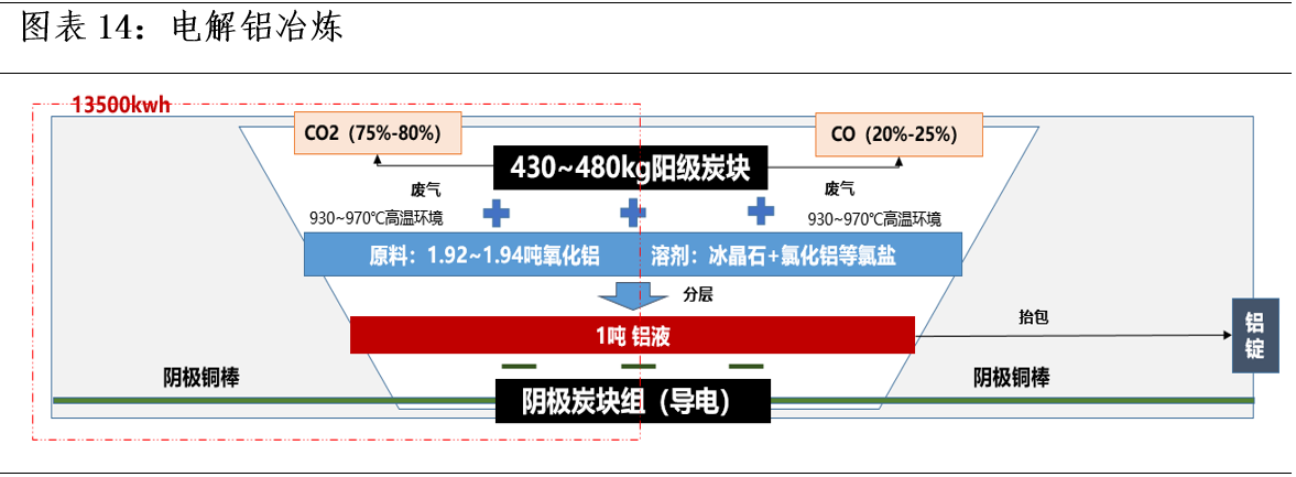 双击查看原图