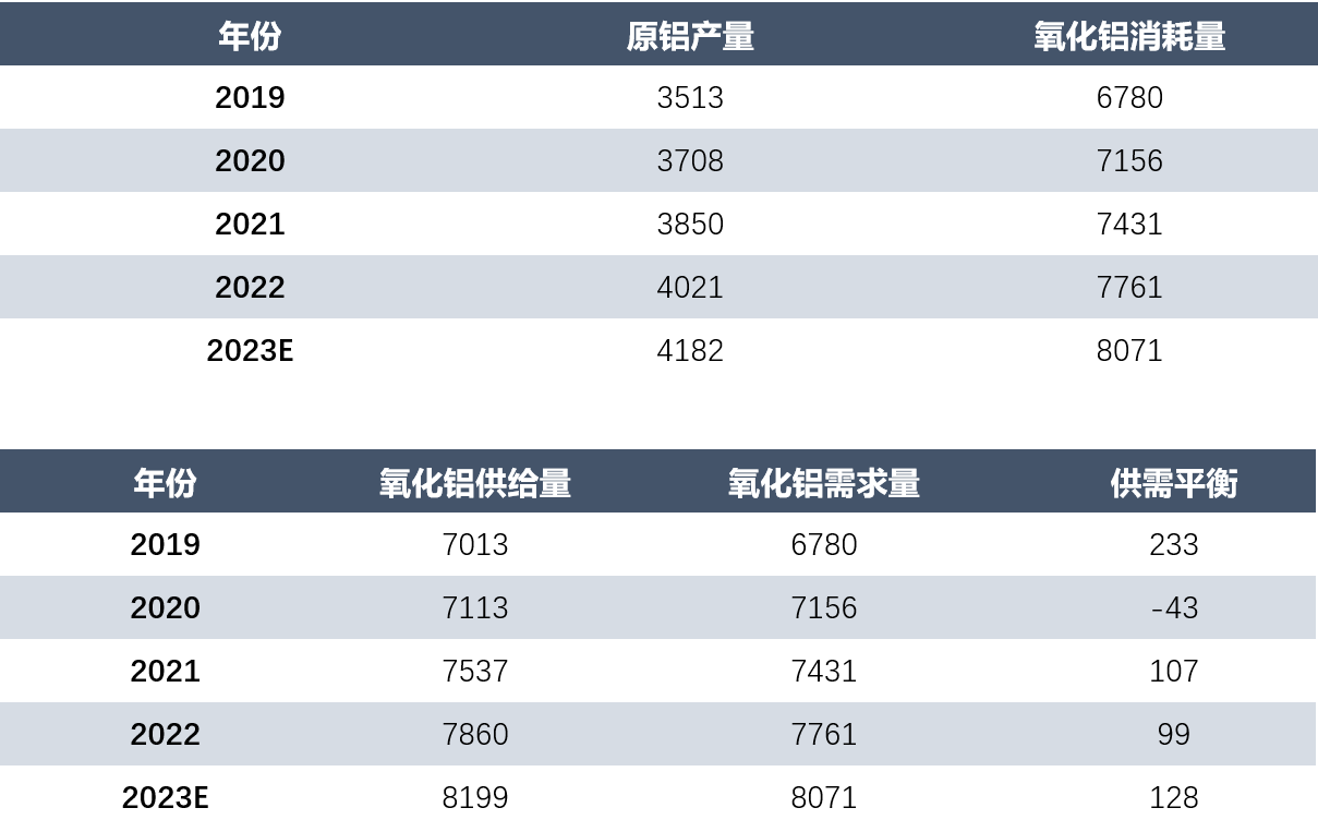 双击查看原图