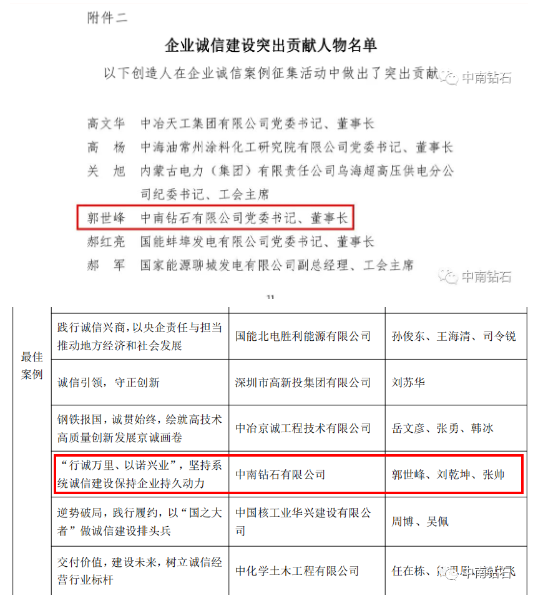 行诚万里、以诺兴业—中南钻石企业案例获评“第四届最佳诚信企业案例”
