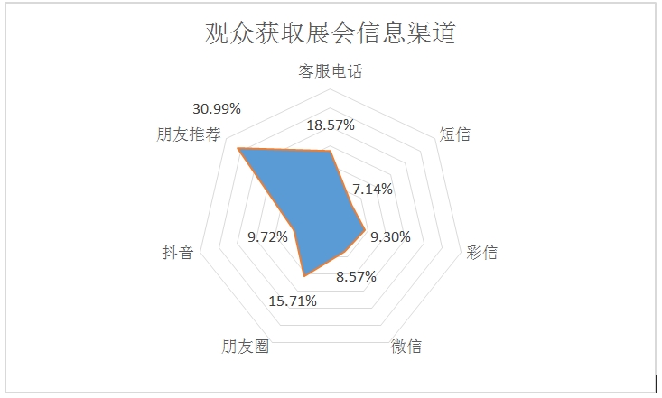 微信截图_20231024092604.png