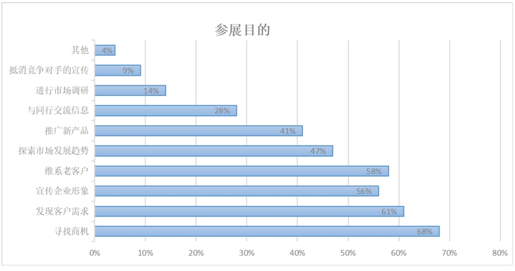 微信截图_20231024092645.png