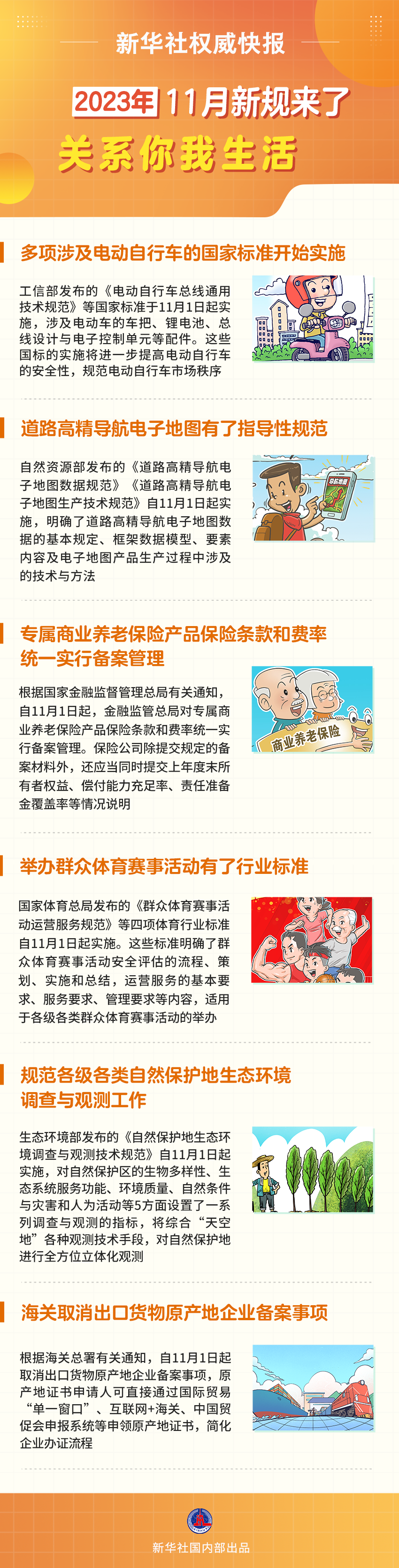 11月，这些重要新规开始施行