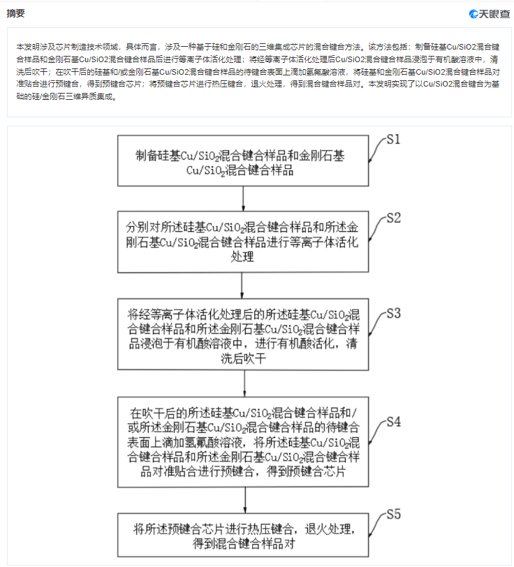 涉及金刚石芯片！华为又出手了？培育钻石概念大涨