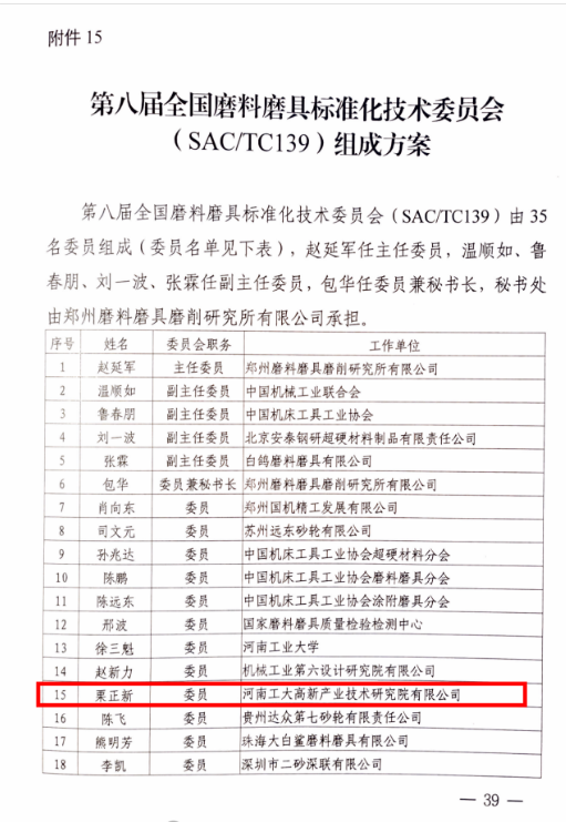 祝贺！河南工大高研院当选全国磨料磨具标准化技术委员会委员单位