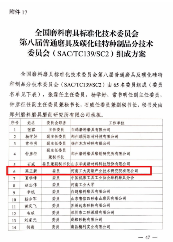 祝贺！河南工大高研院当选全国磨料磨具标准化技术委员会委员单位