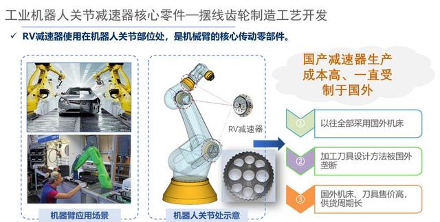 职务科技成果赋权改革三年，北工大多项创新成果成功转化