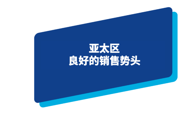 圣戈班2024年一季度实现营收114亿欧元
