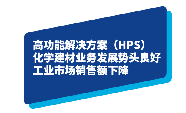 圣戈班2024年一季度实现营收114亿欧元