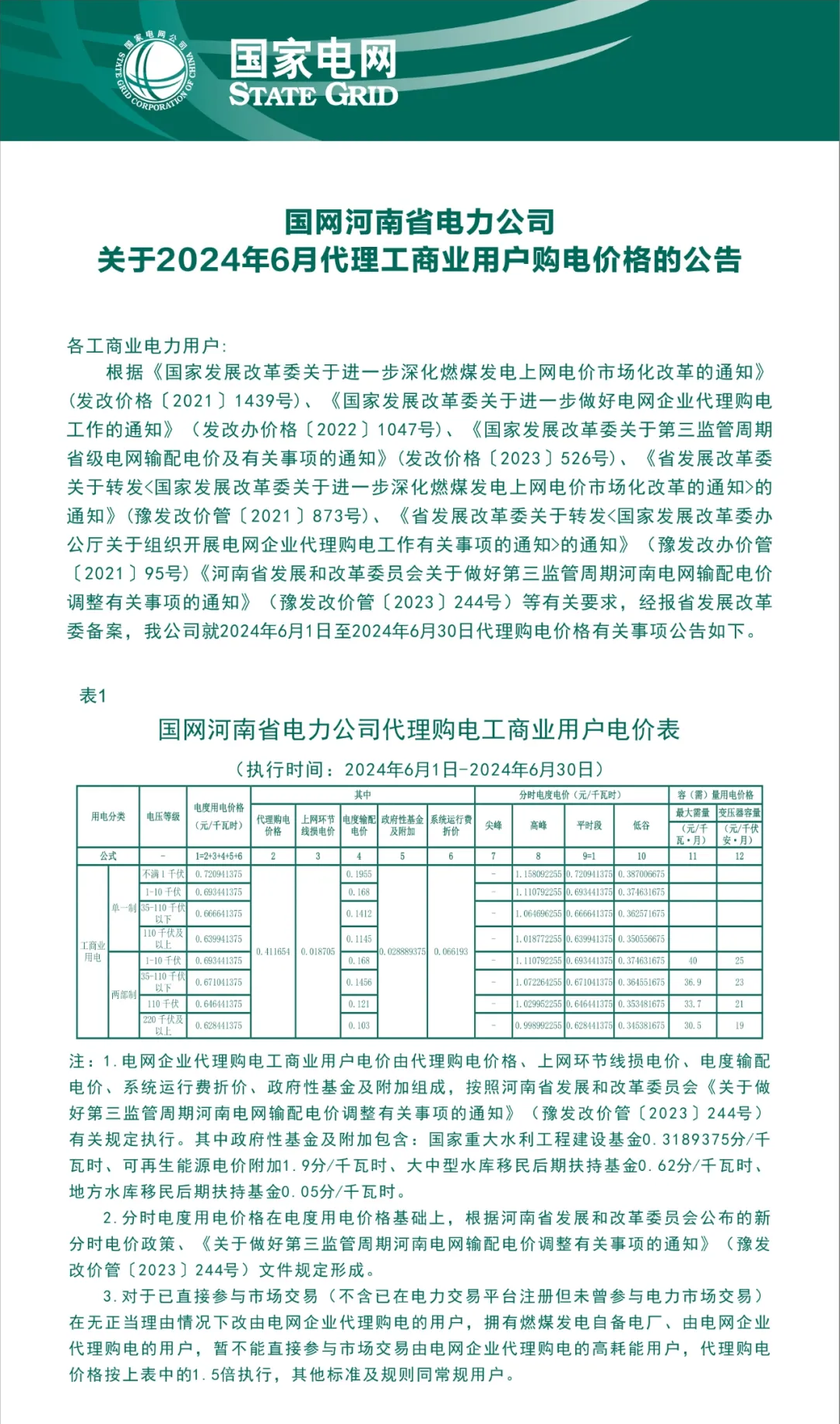 棕刚玉块价格计划上调200元每吨