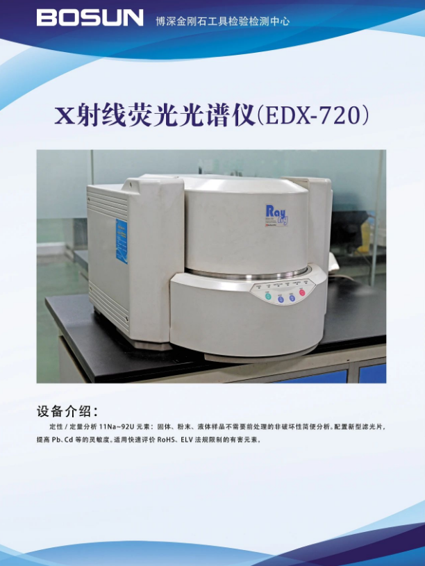 博深金刚石工具检验检测中心揭牌启用