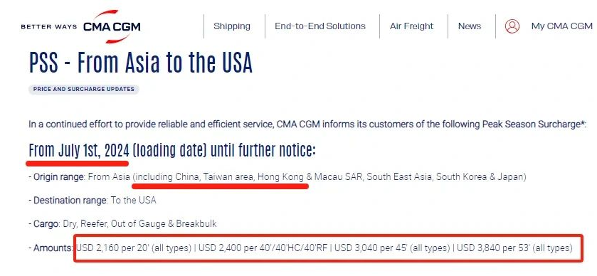 疯狂！船司已发布7月涨价通知！