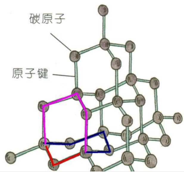 立方氮化硼：国产盘子大，但不精