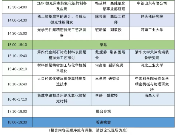 日程公布！！7月9日相约郑州！2024高端研磨抛光材料技术大会