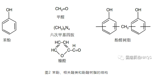 一文读懂树脂结合剂砂轮